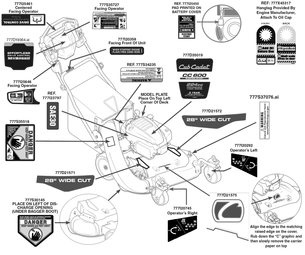 Label Map Diagram and Parts List for CC600 (12ACW6M9710)(2020) Cub Cadet Lawn Mower